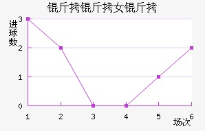 ���п�ŵŮ���������������