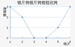 �����նٽ�������������