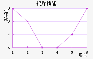 ��¡��������������