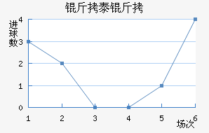 ��̩����������������