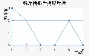 �����װ˻���������������