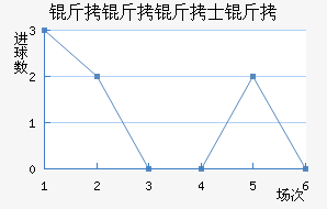 ������ʿ���������������