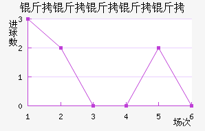 �����������������������