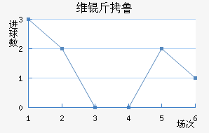 ά��³��˹̹����������������