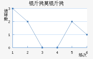 ��Ī���ǽ�������������