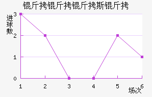 ������˹����������������