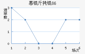 Ľ���1860��������������