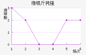 ά��¡�½�������������