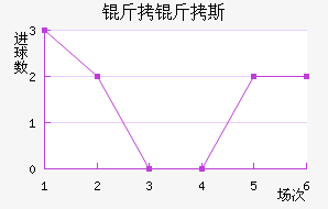 ����˹�ٽ�������������