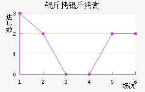 ����л�����ն���������������