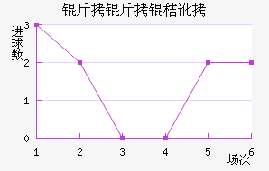 �����ն���������������