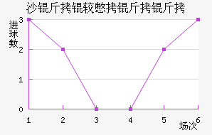 ɳ���ϱ�������������������