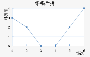 ά�ݽ�������������