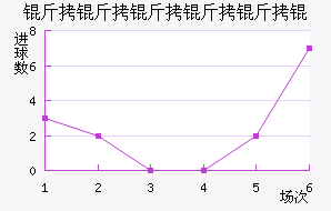 ������������������������