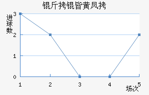 ���ԻƷ��������������