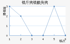 ���ع��˽�������������