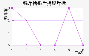 �����н�������������