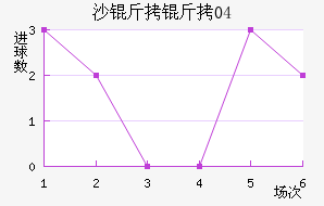 ɳ����04��������������