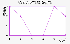 �𼪶��ֵܽ�������������