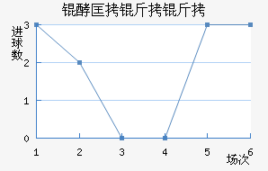 �Ϳ����ǽ�������������