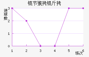 �µ����ں��˽�������������