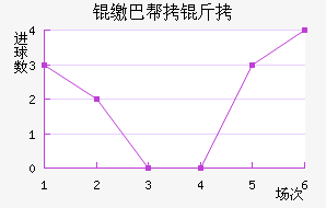 �ɰͰ�����������������������