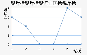 �����ȵϿ��߽�������������