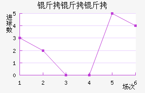 ��������������������