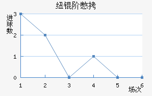 Ŧ�ױ���������������