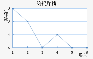 Լ����������������