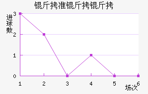 ��׼���ν�������������