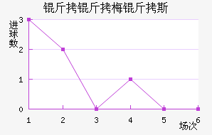 ����÷��˹��������������