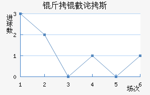 ���ز�˹��������������