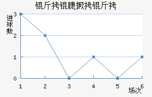 ���޾����������������