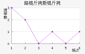 ʥ·��˹������������������