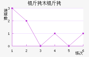 ��ľ�ƽ�������������