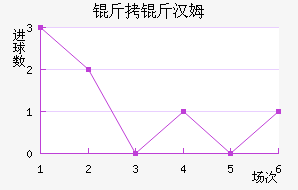 ���ﺺķ��������������