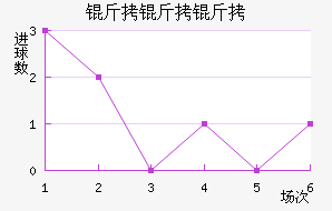 �������˽�������������