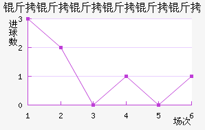 ��ά�˽�������������