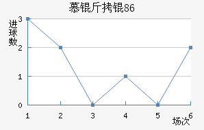 Ľ���1860��������������
