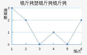 ��ɪ������������������