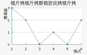 ����˹�ƶ��½�������������