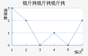 �����߽�������������