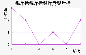 �����ﾺ����������������