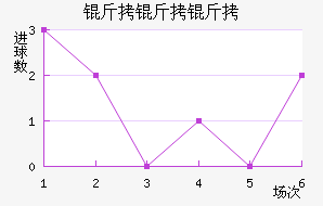 �����ٽ�������������