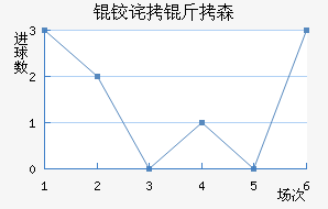 �²���ɭ��������������