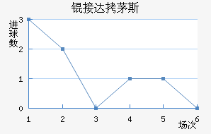 �Ӵ�é˹��������������