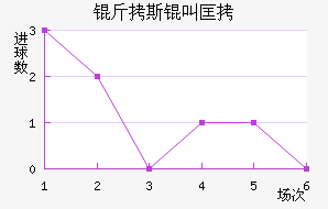 ��˹�п˽�������������