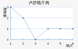 ¬ɯ���ֽ�������������