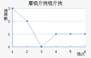 Ħ���ɽ�������������